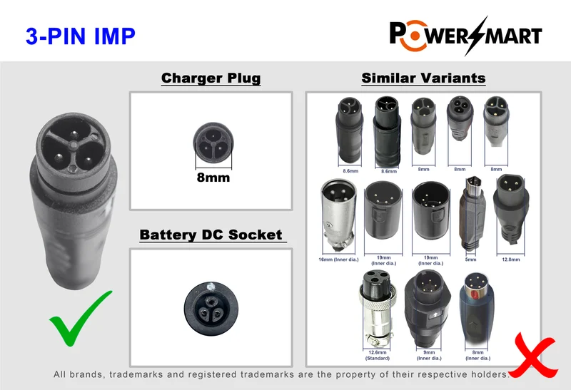 42V 4A | Feu Vert E-Rox, Carrera Impel & 36V Hyena E-Bike Ladegerät | IMP 3-Pin (8mm)