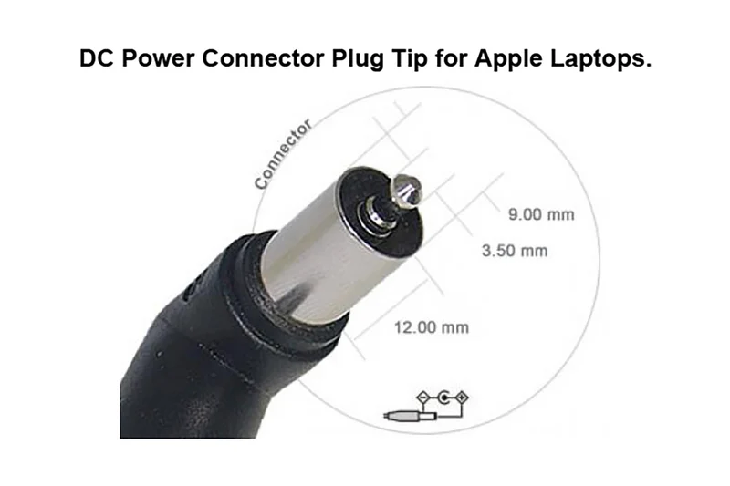 Apple Legacy DC-Netzadapter-Anschlussspitze: 5,5mm x 2,5mm Buchse auf 9,0mm x 3,5mm Stecker