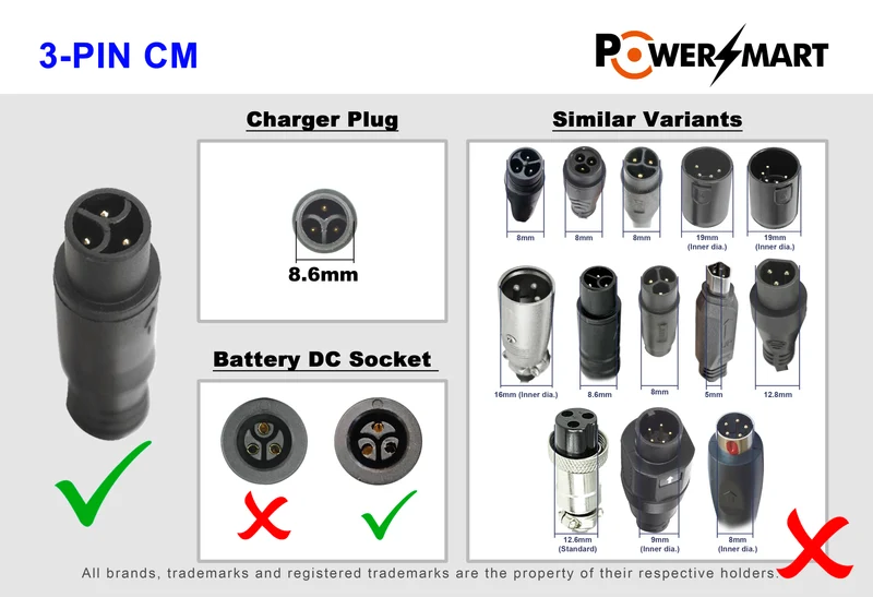 54,6V 4,5A Schnelles Smart-Ladegerät (3-polig) für SUPER73 48V E-Bikes | Passend für RX, S2, Z, Adventure