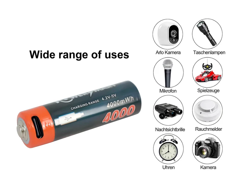 USB AA Li-Ionen-Akku, 4er-Pack 1,5 V 4000 mWh mit Typ-C-Anschluss