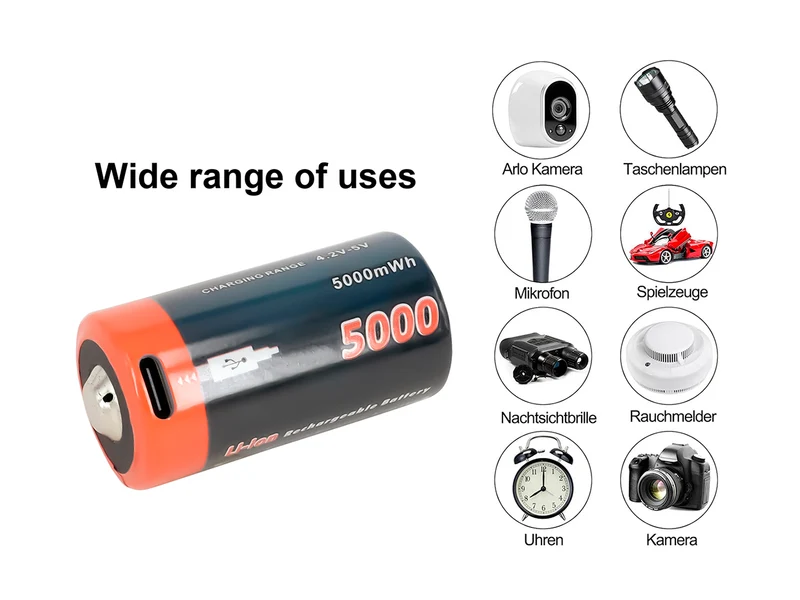 Wiederaufladbare USB-C-Batterien (4er-Pack) | 1,5 V Konstantspannung | 5000 mWh Li-Ion | Passend für LR14 Baby C
