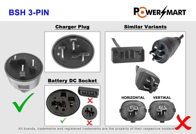 42V 4A Schnellladegerät für Bosch Active & Performance Line | Passend für 36V-Batterien (ovaler Stecker)
