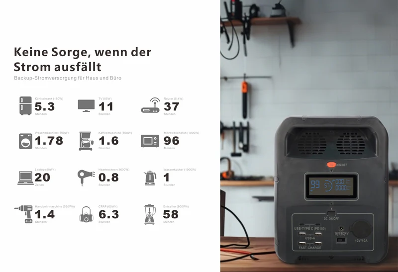PowerSmart 1200W Portable Power Station 1152Wh | LiFePO4 Akku | Solargenerator