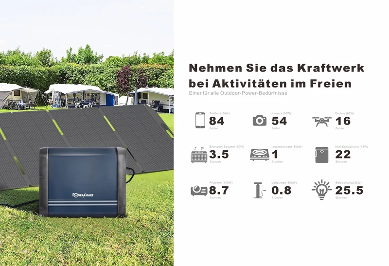 PowerSmart 1200W Portable Power Station 1152Wh | LiFePO4 Akku | Solargenerator