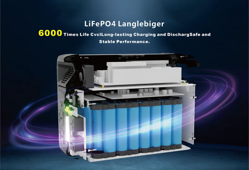 Tragbare Powerstation 2160 Wh, LiFePO4, 2200 W (4400 W Spitze) 2160-Wh-Solargenerator, Notstrom für Zuhause, Camping im Freien und Wohnmobilreisen, netzunabhängiger Strom, intelligente App-Steuerung, 100 % Ladung in 2 Stunden mit UltraFast-Modus