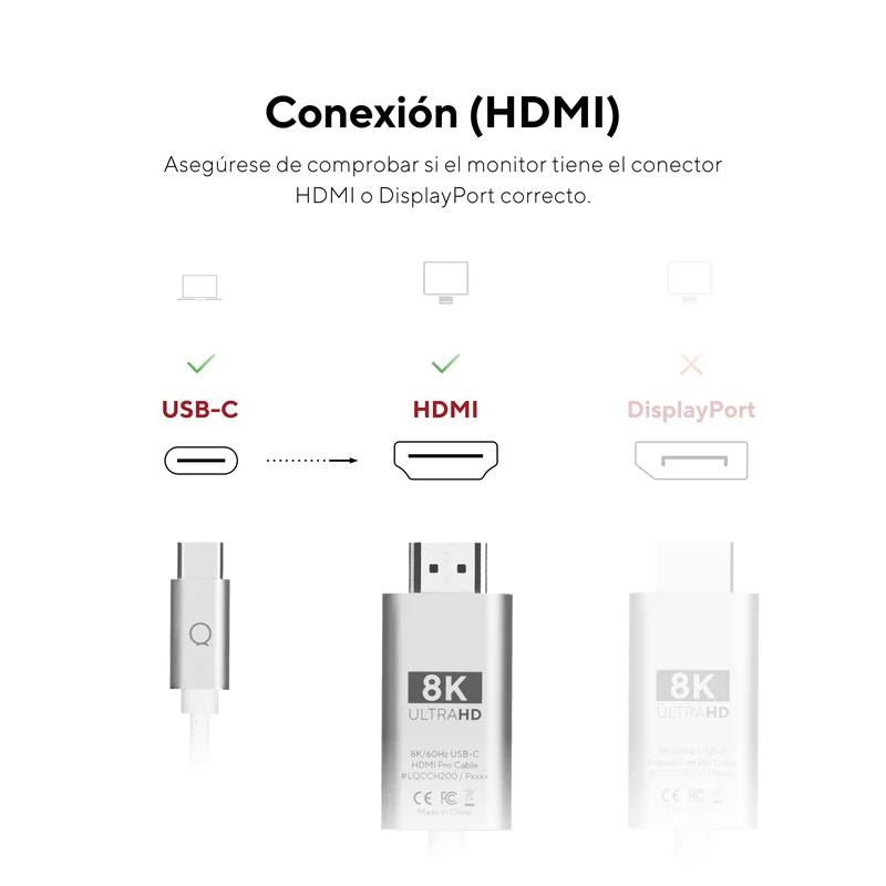 Cable de USB-C a HDMI 8K de LINQ - 2 m