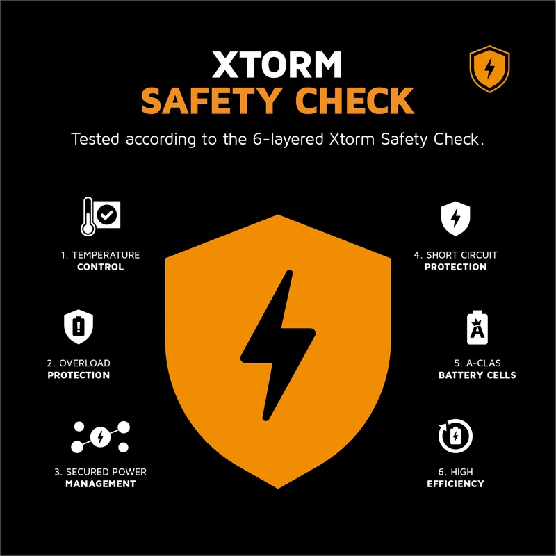 Batería externa de 10.000 mAh Go2 de Xtorm - Blanco