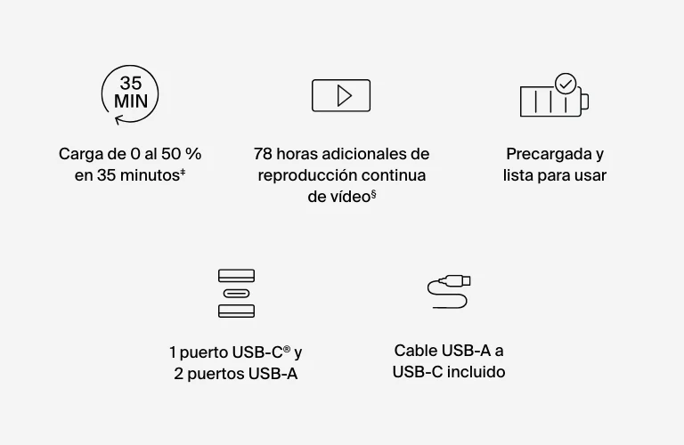 Batería externa 20.000 mAh BoostCharge de Belkin - Azul