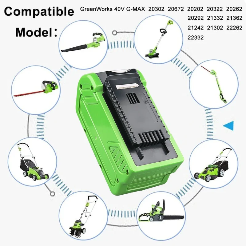 2er Pack 40V 8.0Ah Akku für Greenworks G-MAX 29472 29462 | Ersatzakku Set