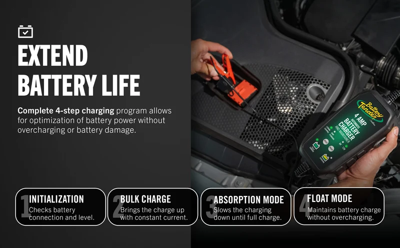 Power Tender® 4 Amp 12V/6V Battery Charger and Maintainer
