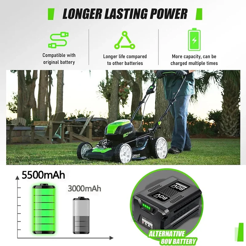 Greenworks 80V 5Ah Akku GBA80200 GBA80400