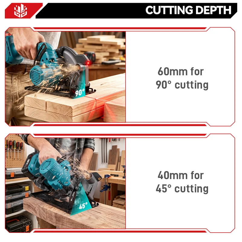ONEVAN 165mm 6.5 Inch Cordless Brushless Circular Saw with Laser Guide & Digital Display