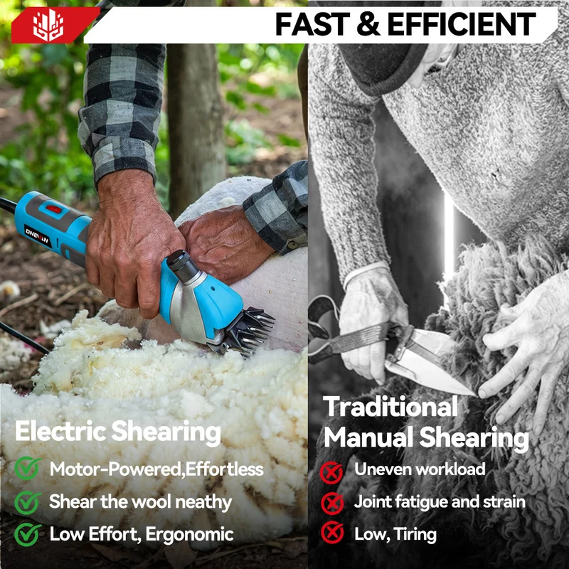 ONEVAN Electric Sheep Shears with 6-Speed Control – Corded Wool Clippers 13 Teeth