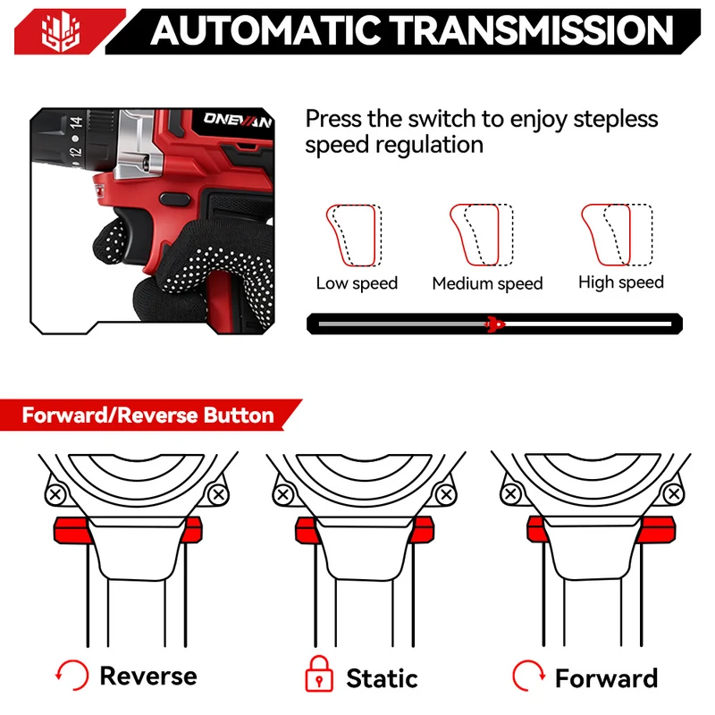 ONEVAN 13mm Brushless Impact Drill Kit with Auxiliary Handle, Anti-Kickback, 2-Speed & 20+1 Clutch Settings