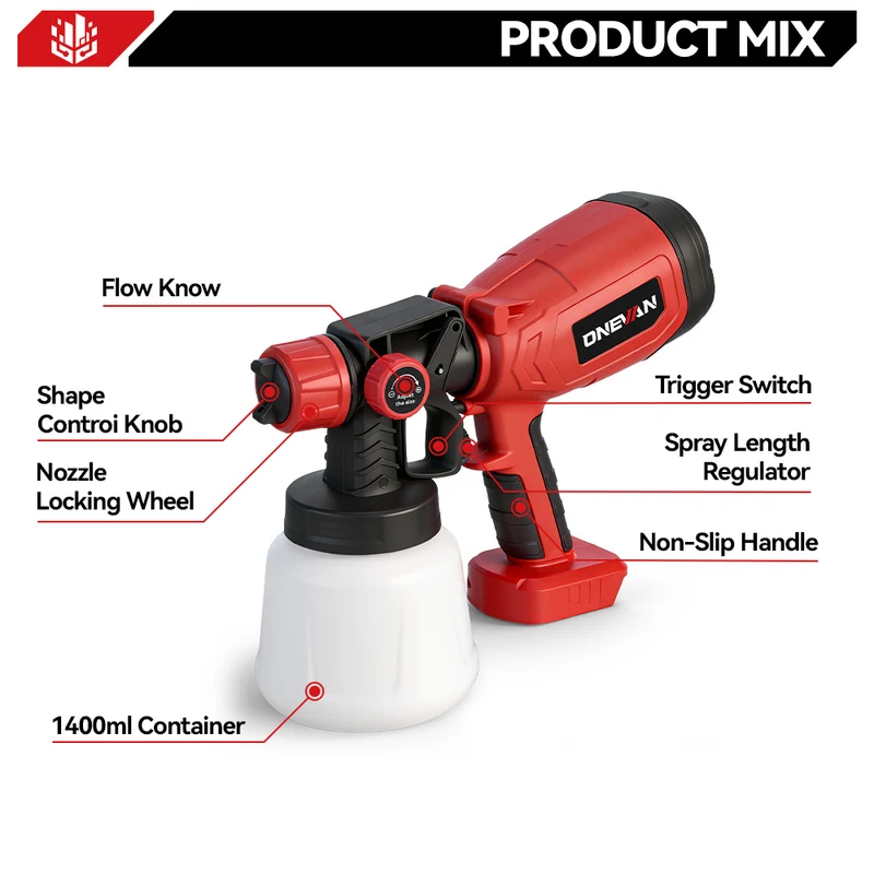 ONEVAN 1400ml Brushed Cordless HVLP Paint Sprayer | For Makita 18V Battery
