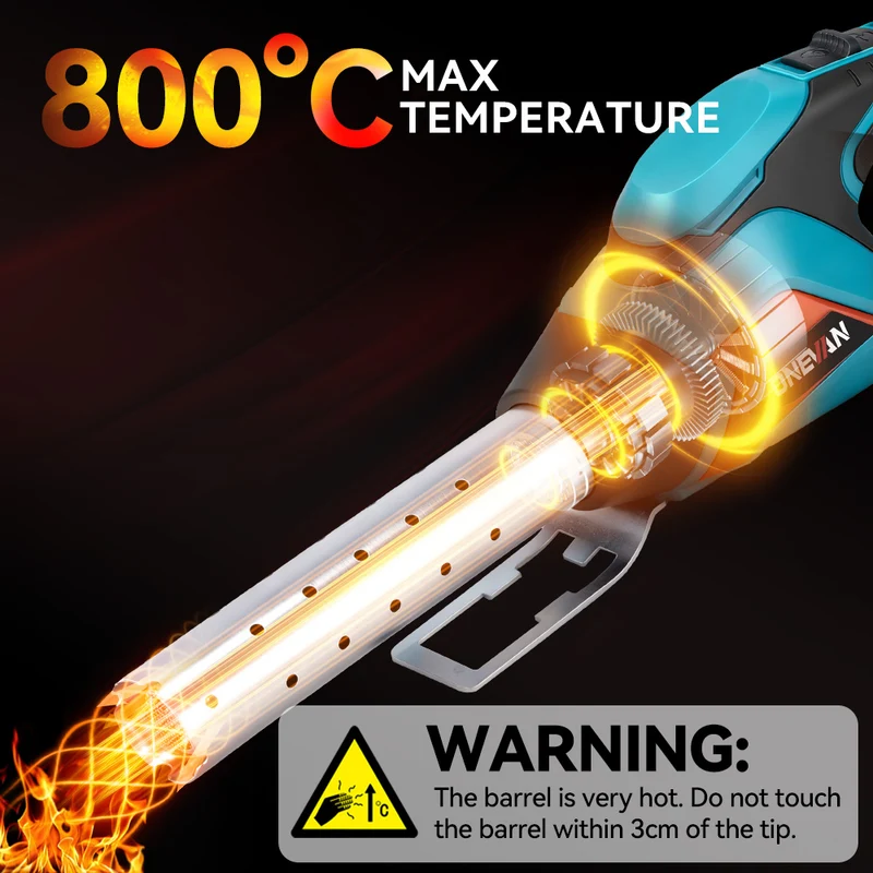 ONEVAN Multi-Function 3-in-1 Heat Gun Blower | For Makita 18V Battery