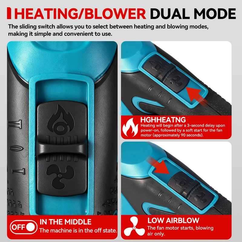 ONEVAN Multi-Function 3-in-1 Heat Gun Blower | For Makita 18V Battery