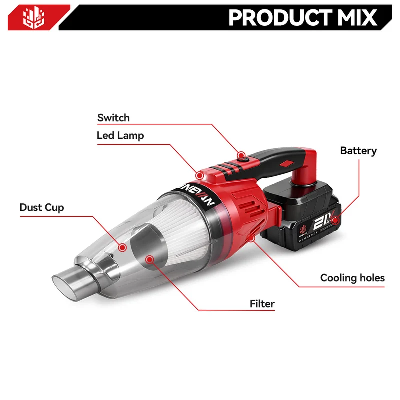 ONEVAN 0.6L Cordless Handheld Vacuum Cleaner | For Makita 18V Battery