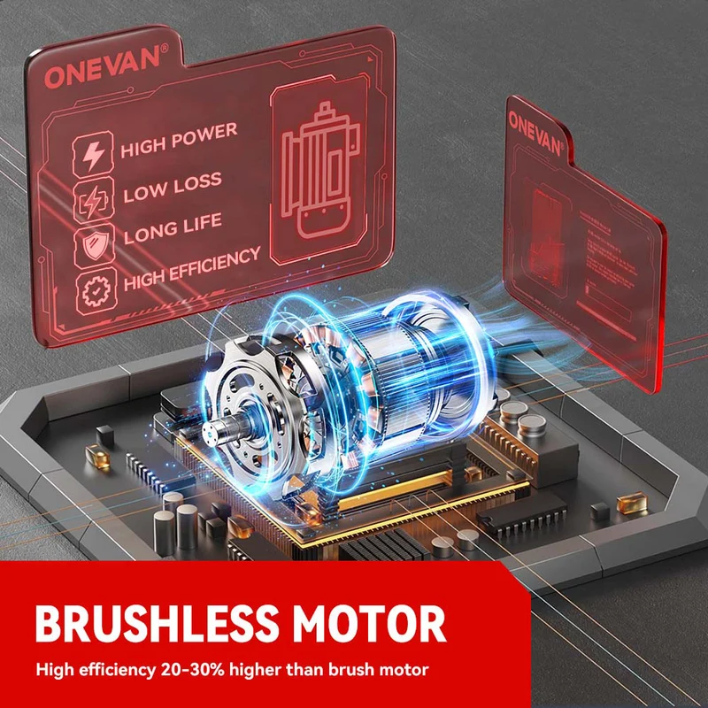 ONEVAN 6-Speed Cordless Brushless Concrete Mixer, LED Display | For Makita 18V Battery