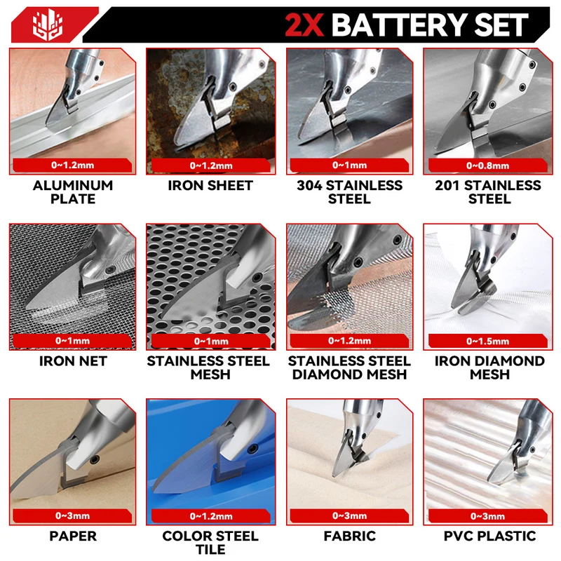 ONEVAN Cordless Electric Metal Shear | For Makita 18V Battery