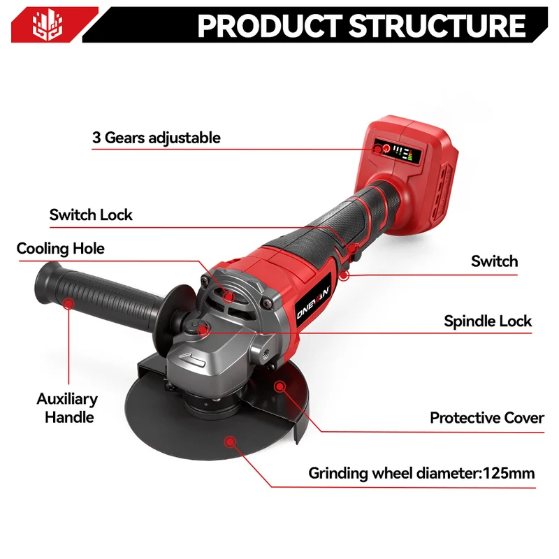 ONEVAN 125mm Brushless Cordless Angle Grinder 3 Gears | For Makita 18V Battery