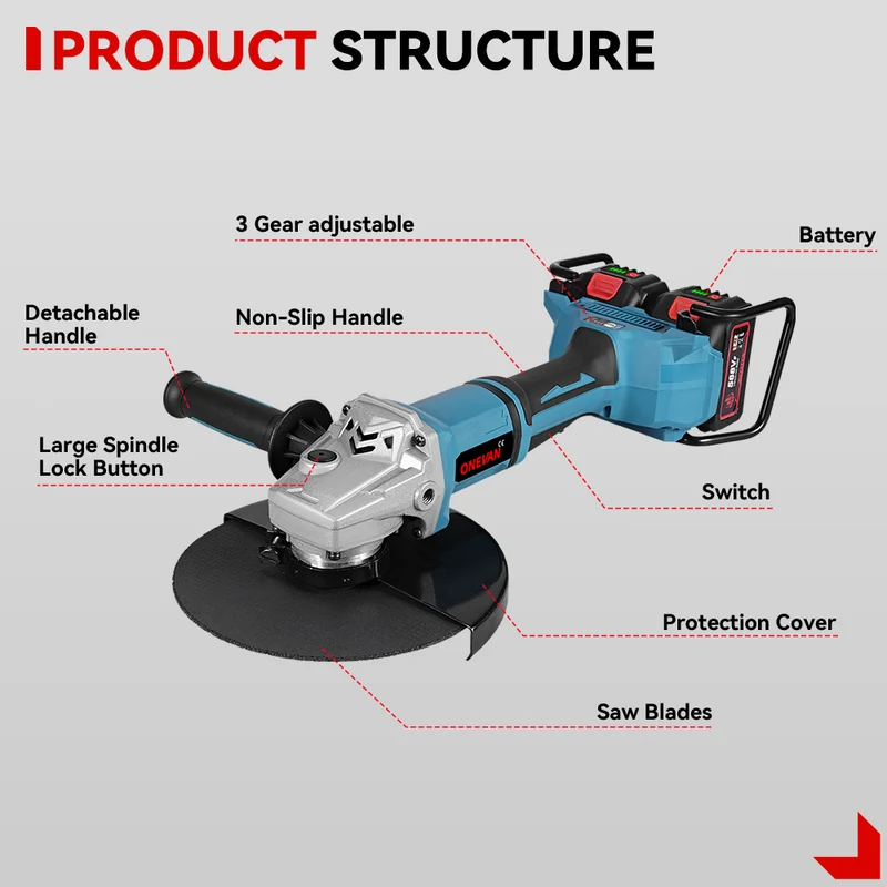 ONEVAN 180mm Brushless Cordless Angle Grinder 3 Gears | For Makita 21V Battery
