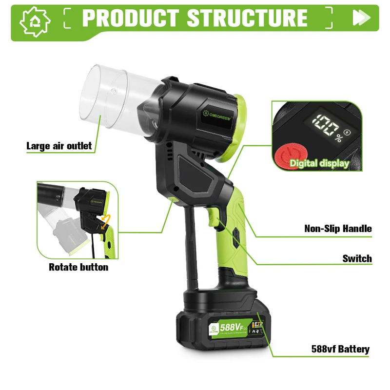 ONEVAN 3-Speed Cordless Brushless Ducted Turbo Blower – Digital Display, Dual-Use Design | For Makita 18V Battery