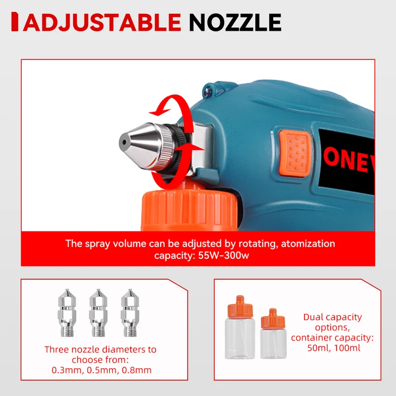 ONEVAN Mini Electric Cordless Paint Spray Gun | For Makita 18V Battery