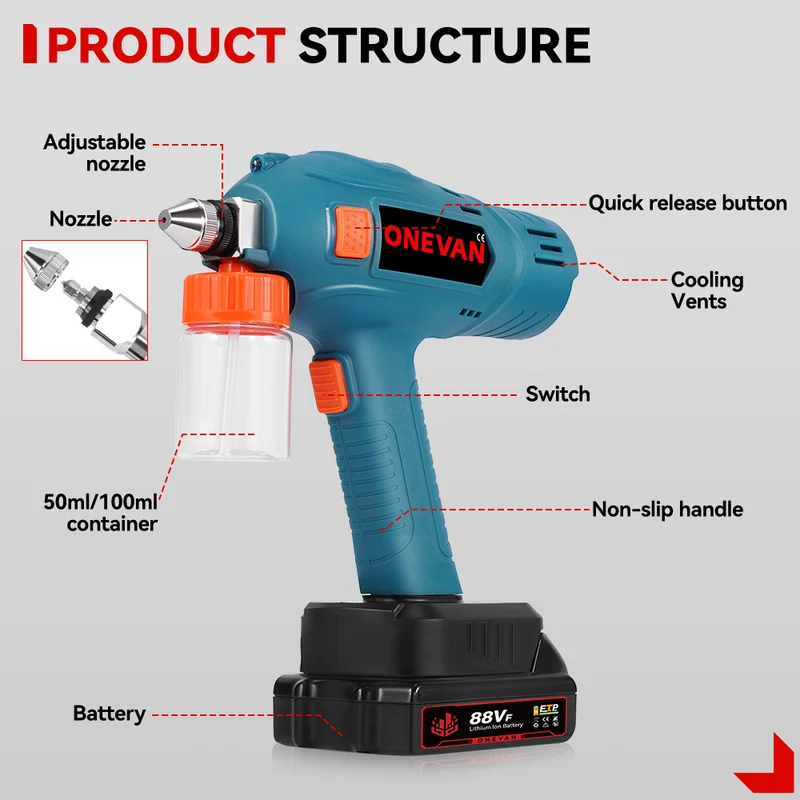 ONEVAN Mini Electric Cordless Paint Spray Gun | For Makita 18V Battery