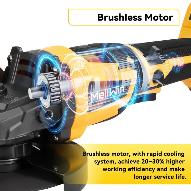 ONEVAN 125mm Brushless Cordless Angle Grinder Kit 3 Gears | For Makita 18V Battery