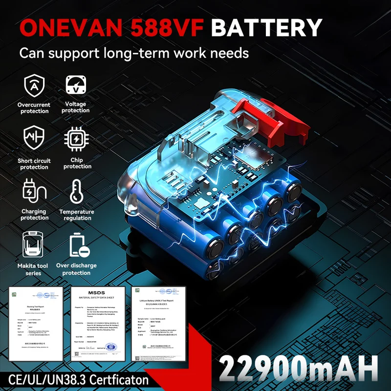 ONEVAN 550W Cordless 13 Teeth Sheep Shears | For Makita 18V Battery