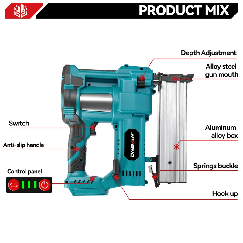 ONEVAN Cordless 2 IN 1 Brushless Brad Nailer & Stapler | For Makita 18V Battery