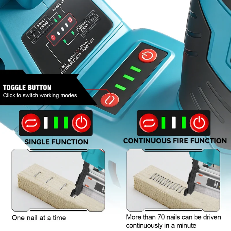 ONEVAN Cordless 2 IN 1 Brushless Brad Nailer & Stapler | For Makita 18V Battery