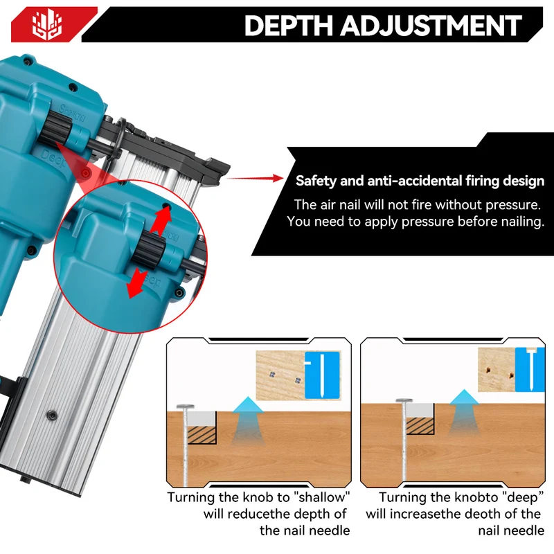 ONEVAN Cordless 2 IN 1 Brushless Brad Nailer & Stapler | For Makita 18V Battery