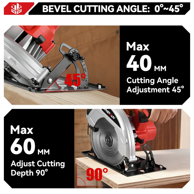 ONEVAN 180mm 7 Inch Brushless Cordless Circular Saw | For Makita 18V Battery
