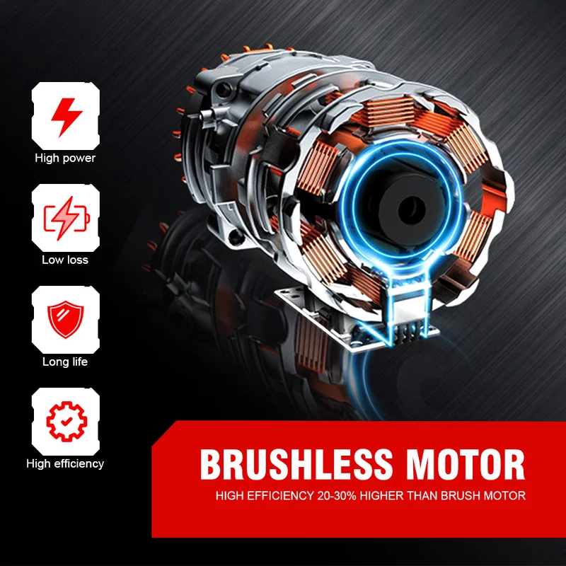 ONEVAN Cordless Brushless Electric Nail Guns | For Makita 18V Battery