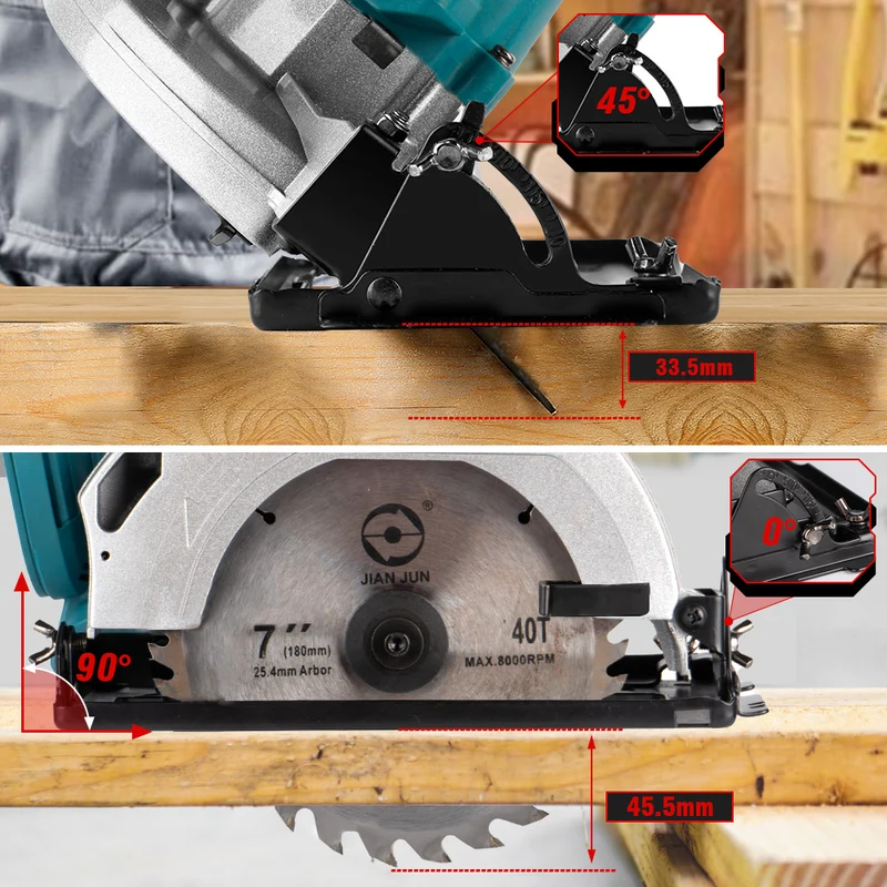 ONEVAN 180mm Brushless Cordless Circular Saw | For Makita 18V Battery