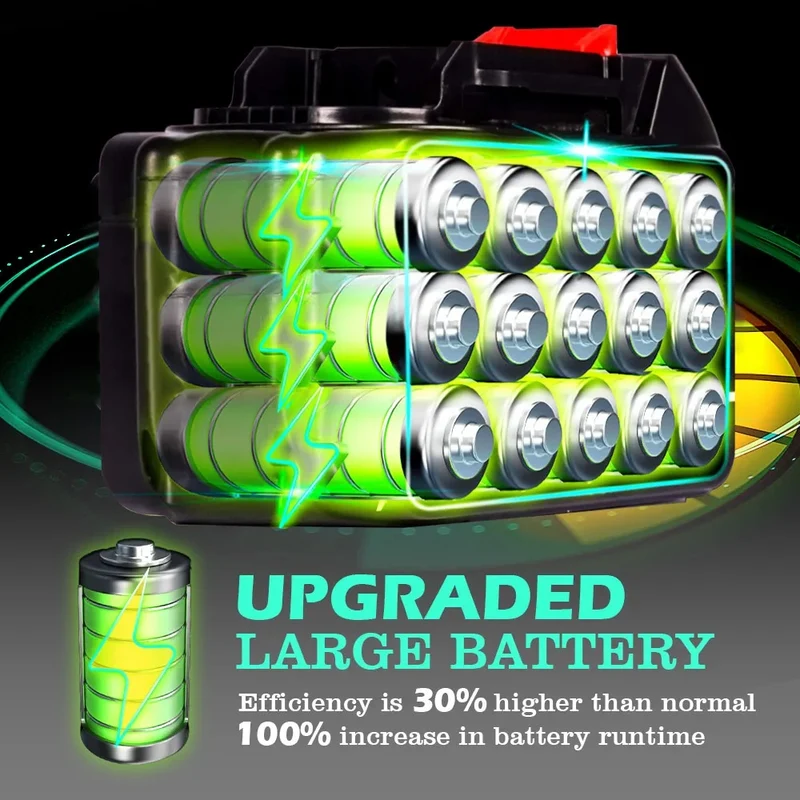 ONEVAN 928VF 18V Rechargeable Li-ion Battery Replacement 4.5Ah Capacity