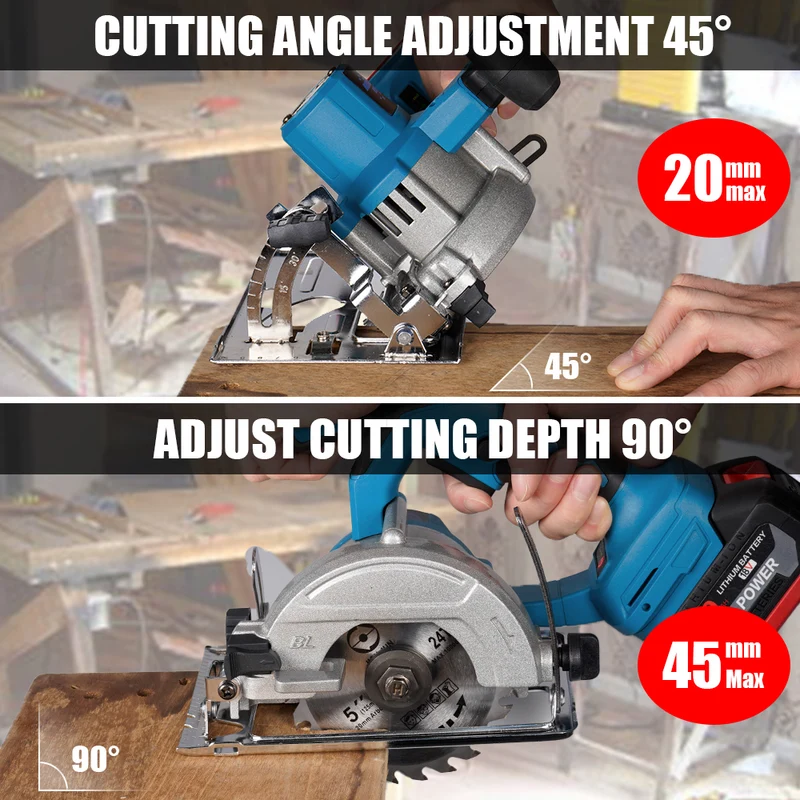 ONEVAN 125mm Brushless Cordless Circular Saw | For Makita 18V Battery