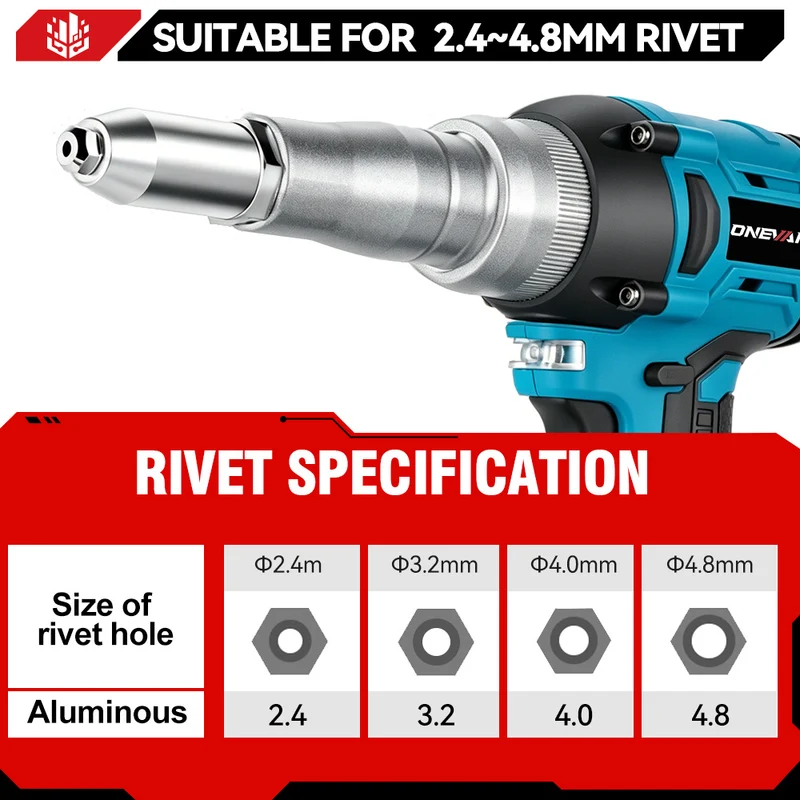 ONEVAN 20000N Brushless Cordless Rivet Gun | For Makita 18V Battery