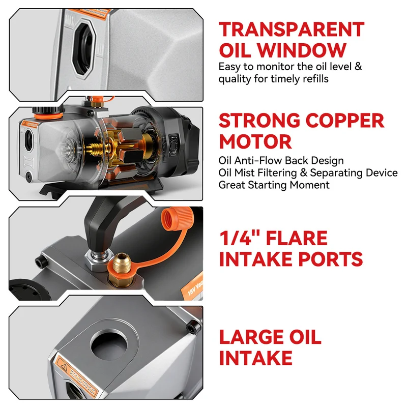 ONEVAN 7CFM 5PA Refrigerant Vacuum Pump for Car Household Air Conditioning | For Makita 18V Battery