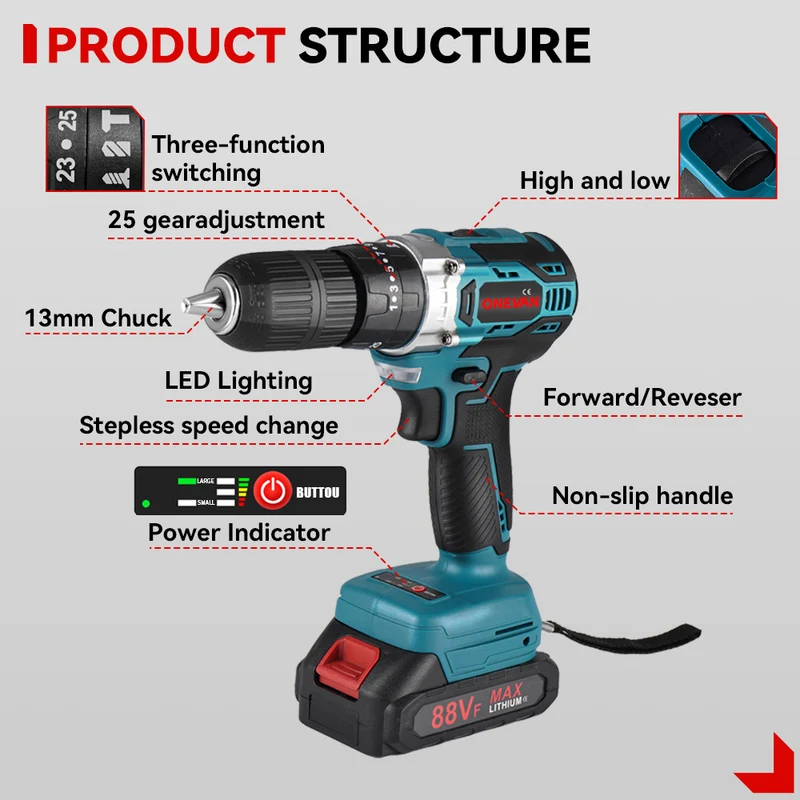 ONEVAN 54N·m Brushless Cordless Impact Drill 25+3 Torque | For Makita 18V Battery