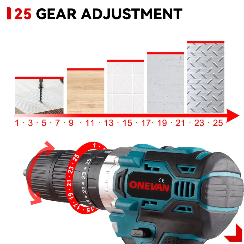 ONEVAN 54N·m Brushless Cordless Impact Drill 25+3 Torque | For Makita 18V Battery