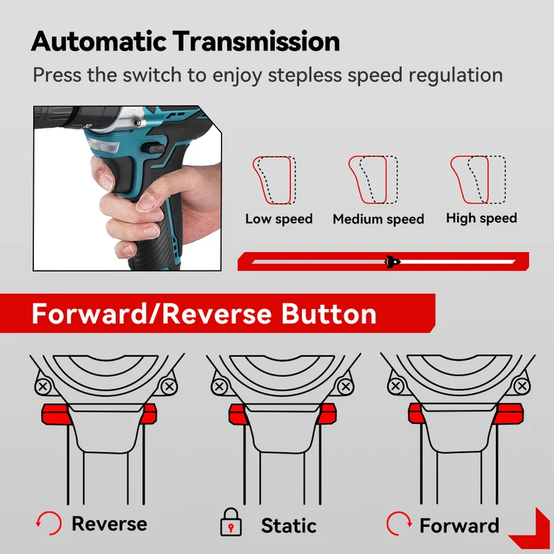 ONEVAN 54N·m Brushless Cordless Impact Drill 25+3 Torque | For Makita 18V Battery