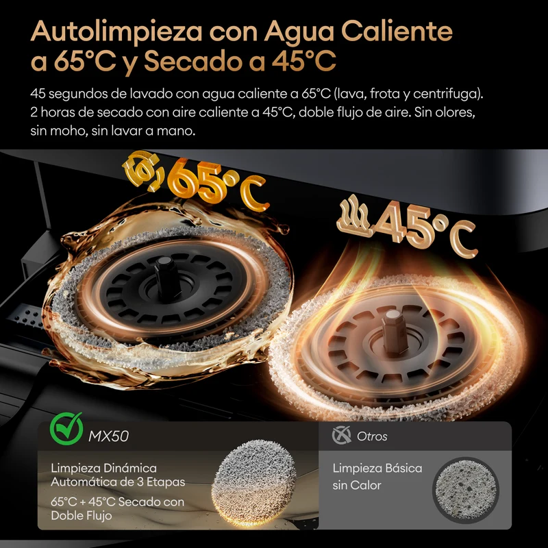 Ultenic MX50 Robot Aspirador y Fregasuelos