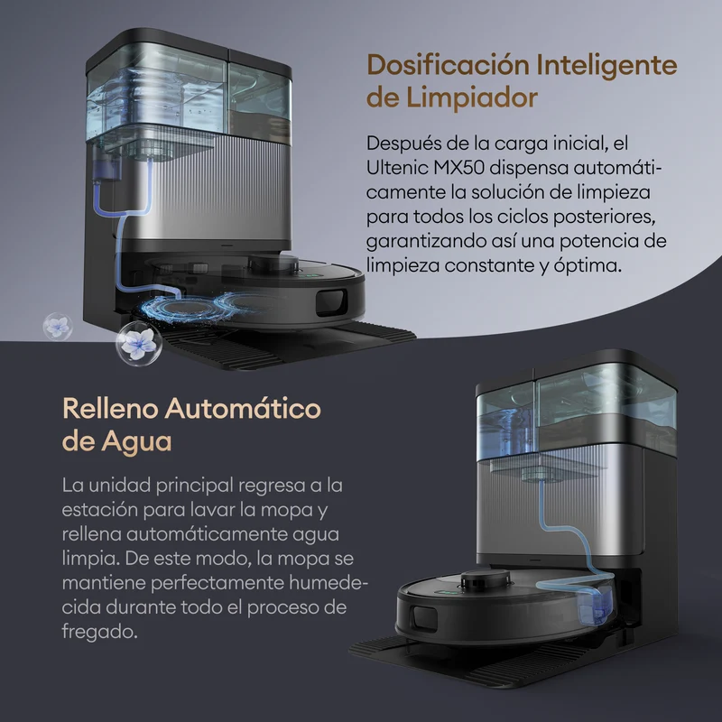 Ultenic MX50 Robot Aspirador y Fregasuelos
