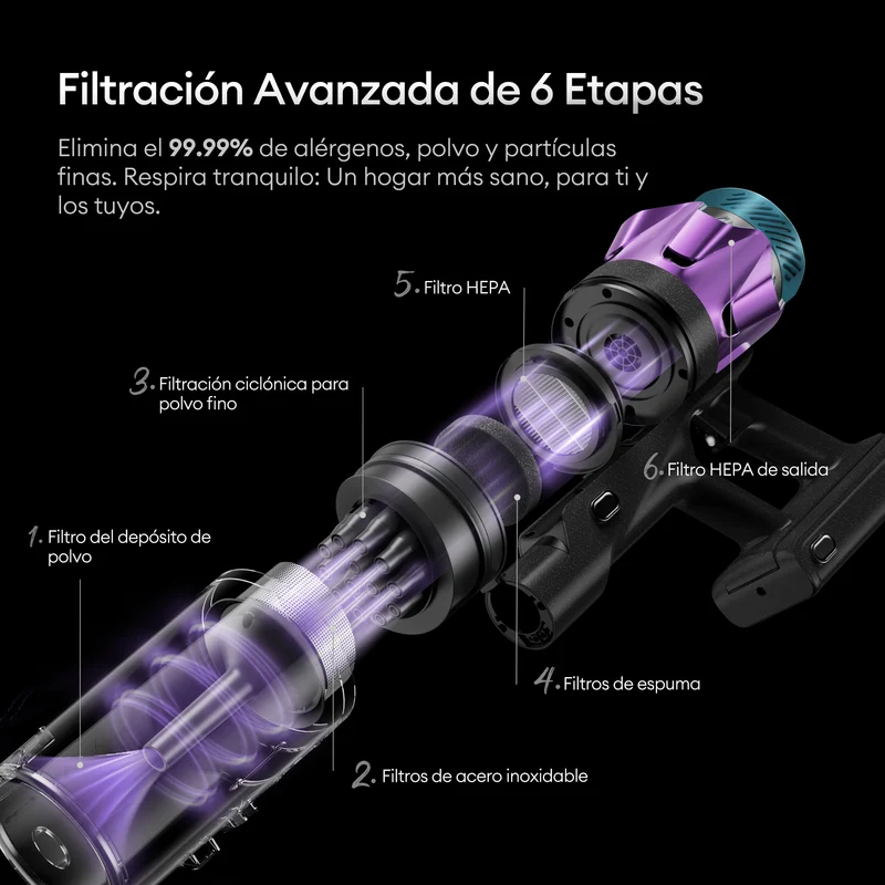 Ultenic U18 PowerPro Aspiradora sin Cable