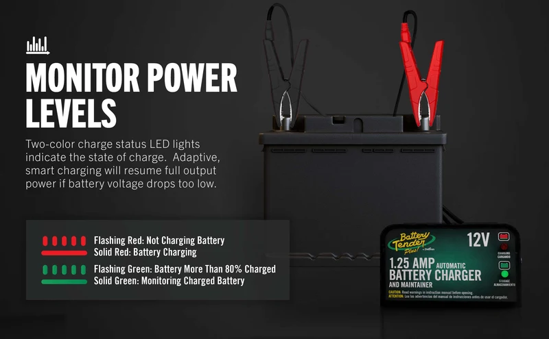 Battery Tender Plus 1.25 AMP 12V Battery Charger and Maintainer