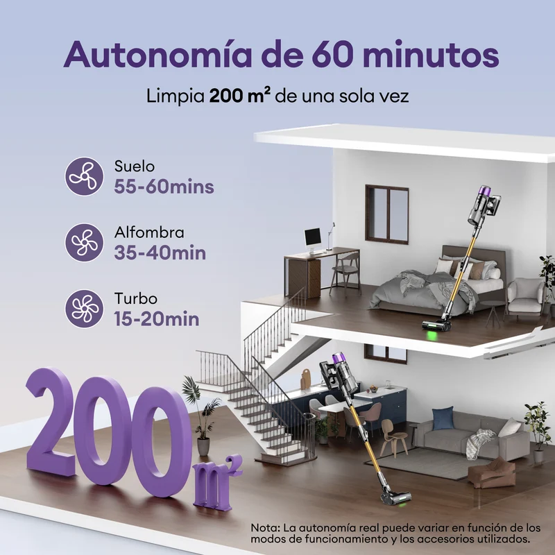 Ultenic U20 Aspiradora sin Cable