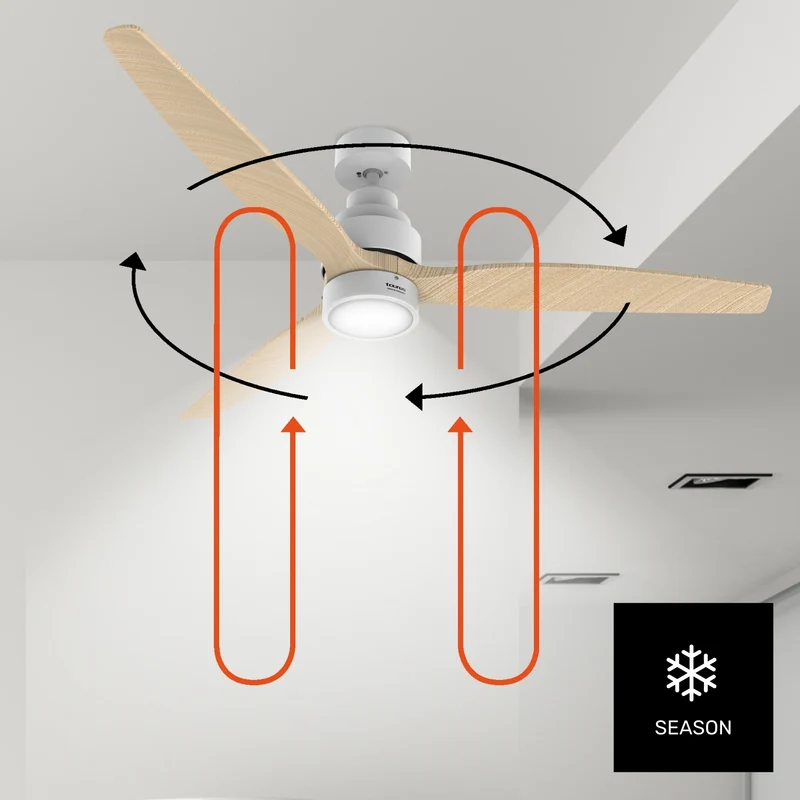 FRESKO 3B ULTRASILENCE